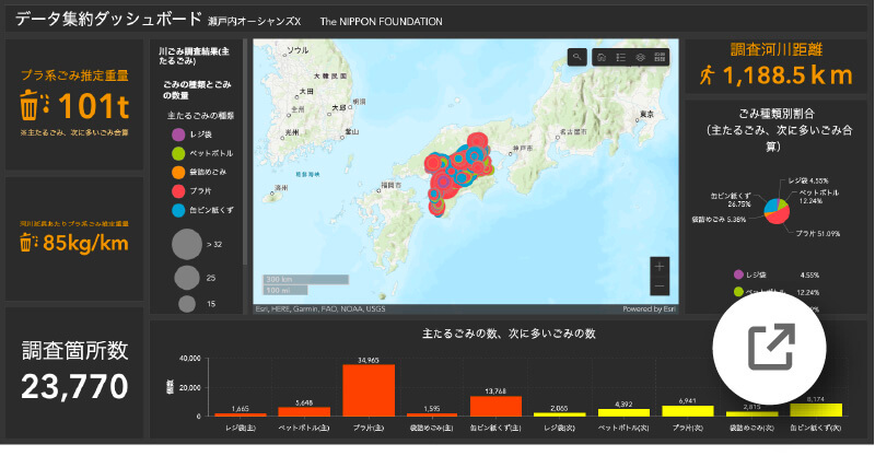 瀬戸内オーシャンズXによる「データプラットフォーム」